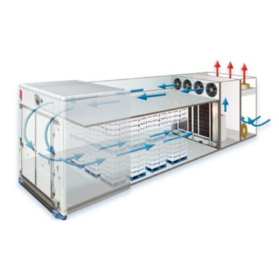 Servicio de Túnel de Congelamiento y Enfriado - Syconfrío