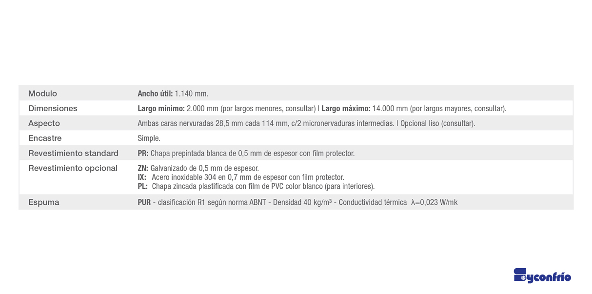 Paneles térmicos big system - Syconfrío Paneles térmicos big system - Syconfrío