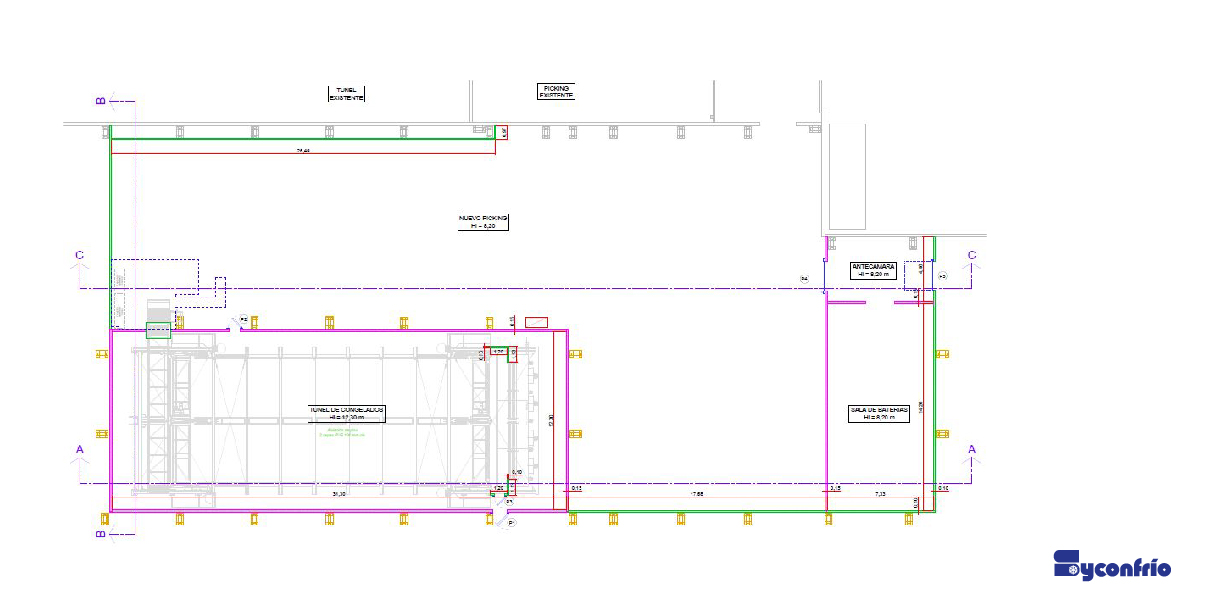 Syconfrío Syconfrío
