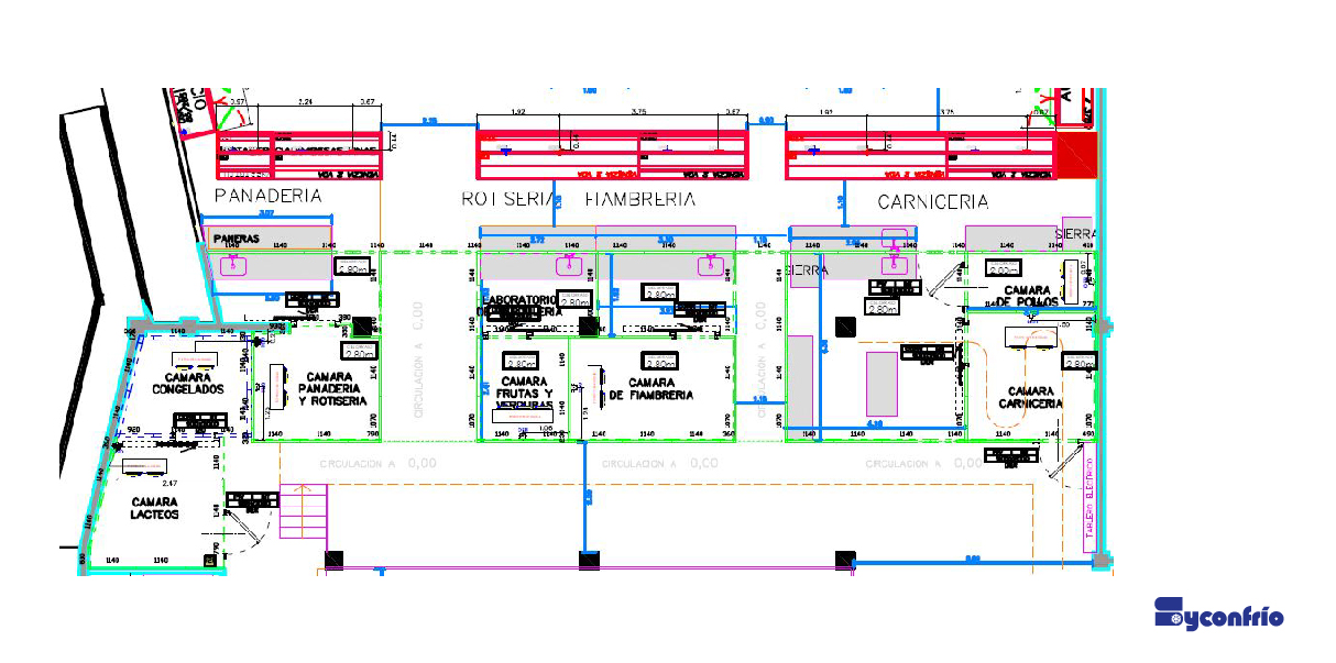 Syconfrío Syconfrío